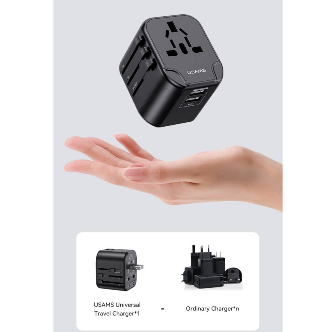 Мережевий зарядний пристрій Usams US-CC173 T55 2USB Universal 12W US/AU/EU/UK - Зображення 3