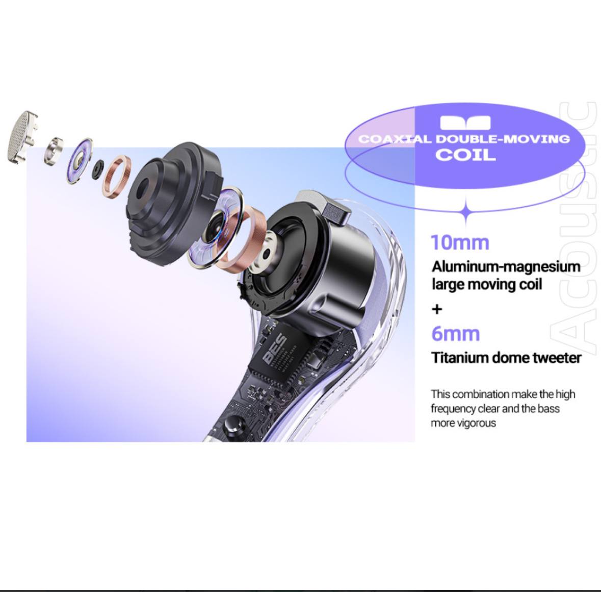 Бездротові навушники Acefast T8 Crystal - Зображення 9