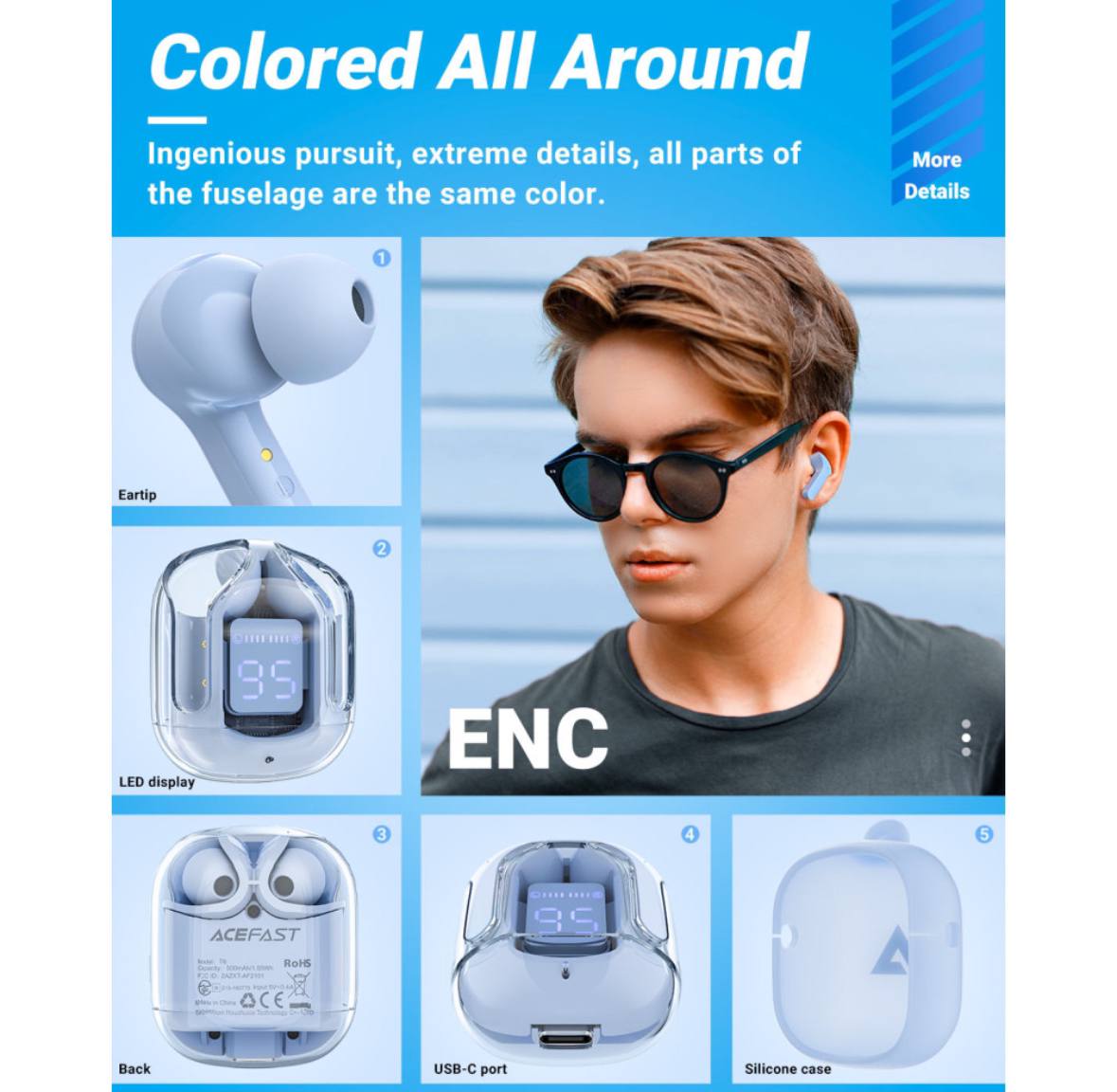 Бездротові навушники Acefast T6 - Зображення 7