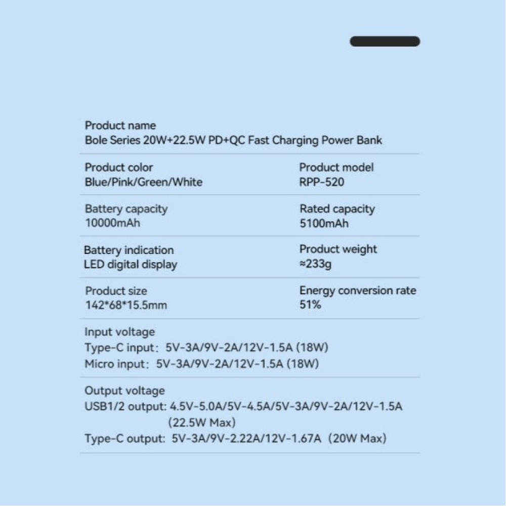 Power Bank Remax RPP-520 10000mAh Bole Series PD20W+QC22.5W - Зображення 7