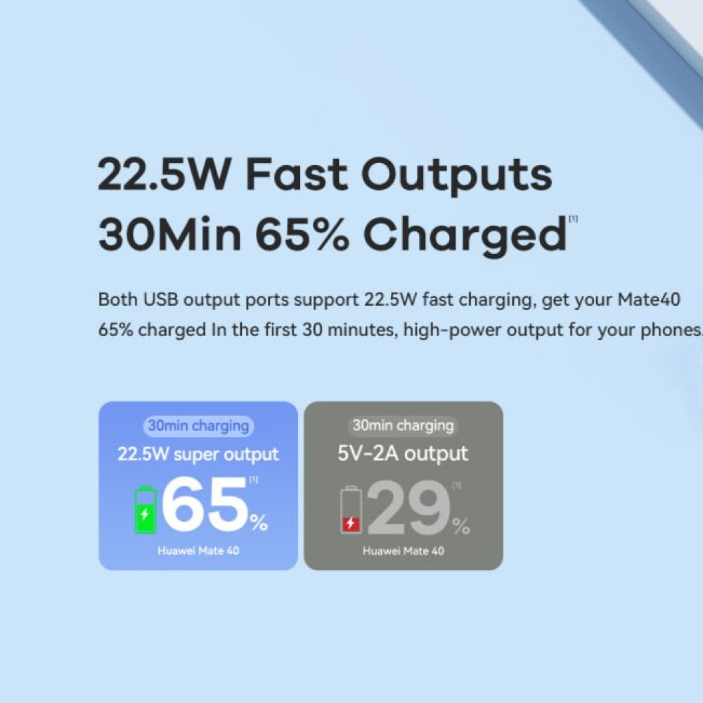 Power Bank Remax RPP-520 10000mAh Bole Series PD20W+QC22.5W - Зображення 5